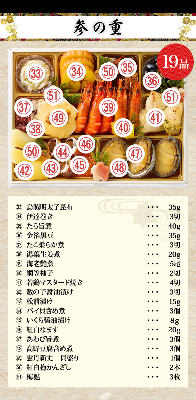参の重