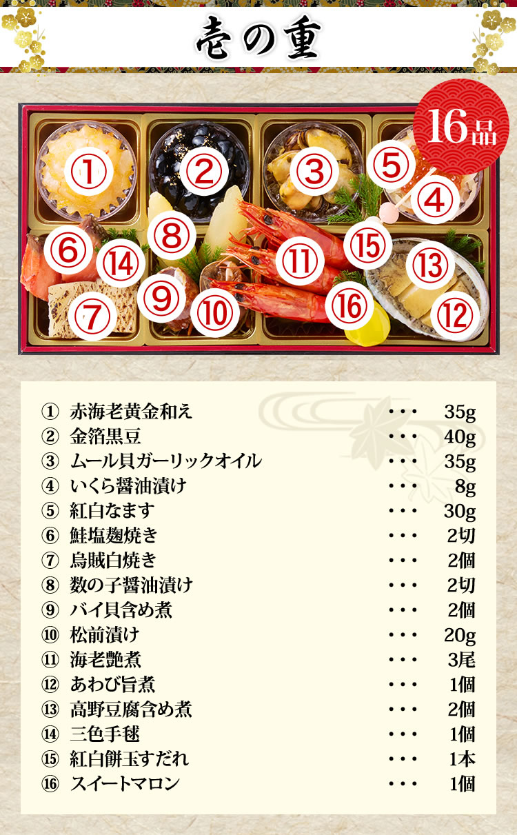 壱の重