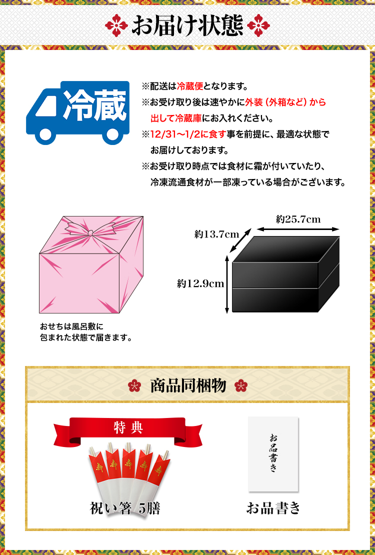 お届け状態