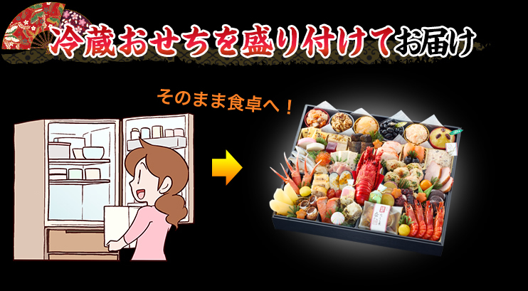 冷蔵おせちを盛り付けてお届け