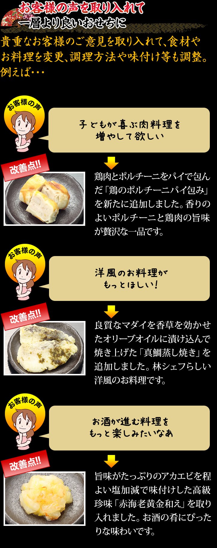 精緻 日本料理 第5.6巻 材料別 精緻 日本料理 第5.6巻 材料別
