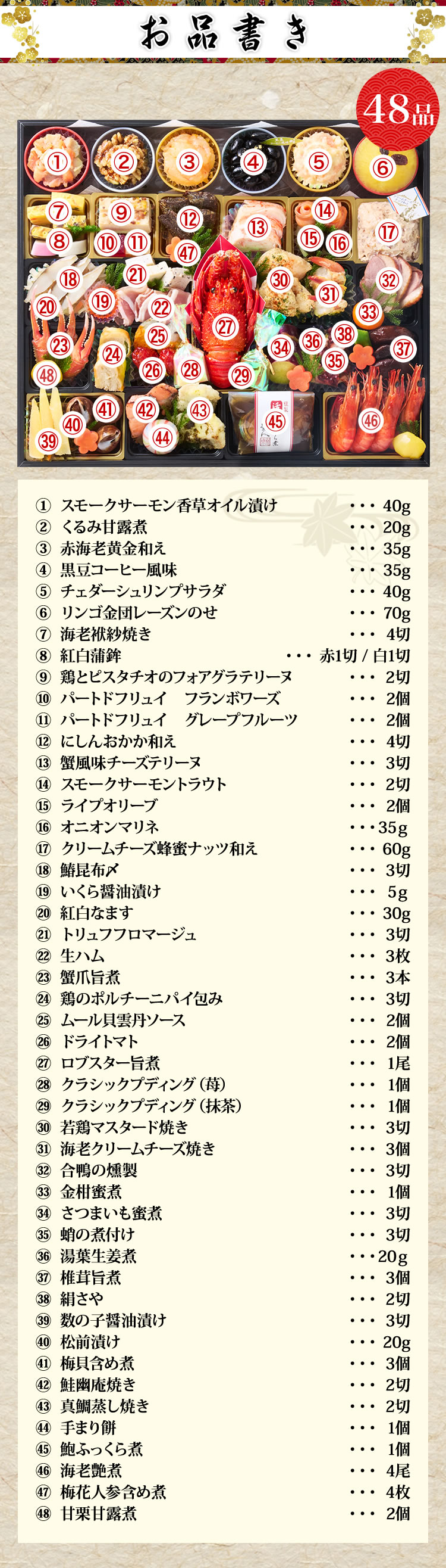 林壽男、社の船着場（カルナック）、希少な画集より、新品高級額・額装付 おせち：林裕人監修おせち 超特大宝船