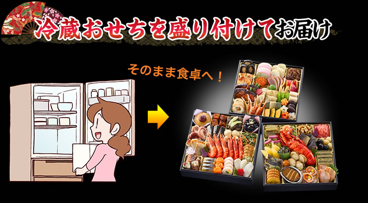 冷蔵おせちを盛り付けてお届け