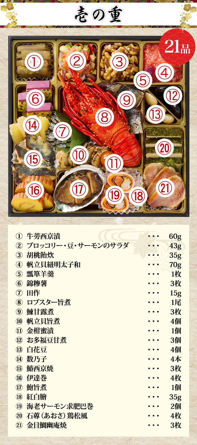 壱の重