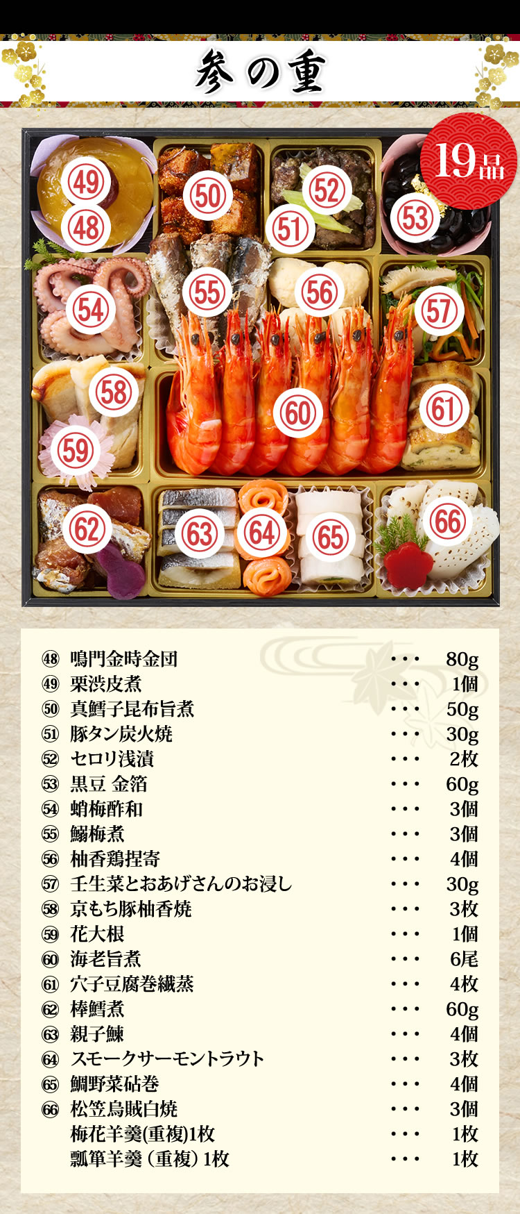 参の重