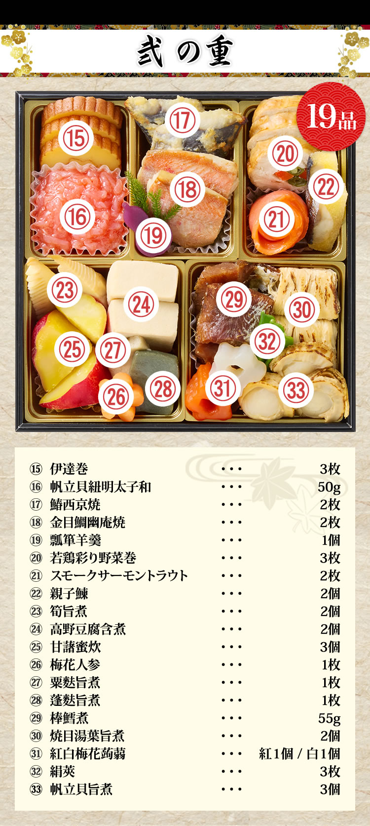 おせち：京都東山 料亭「道楽」監修おせち 平安祝重 清新【207】