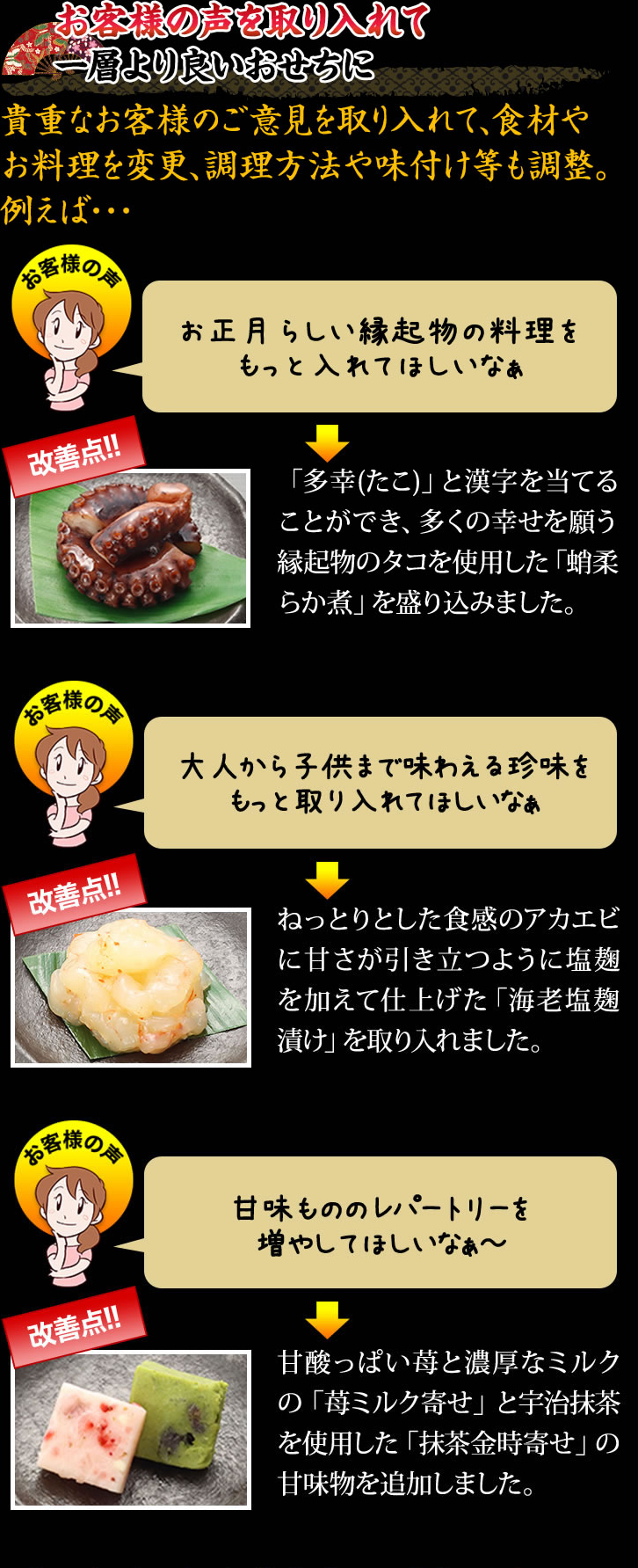 お客様の声を取り入れて一層より良いおせちに