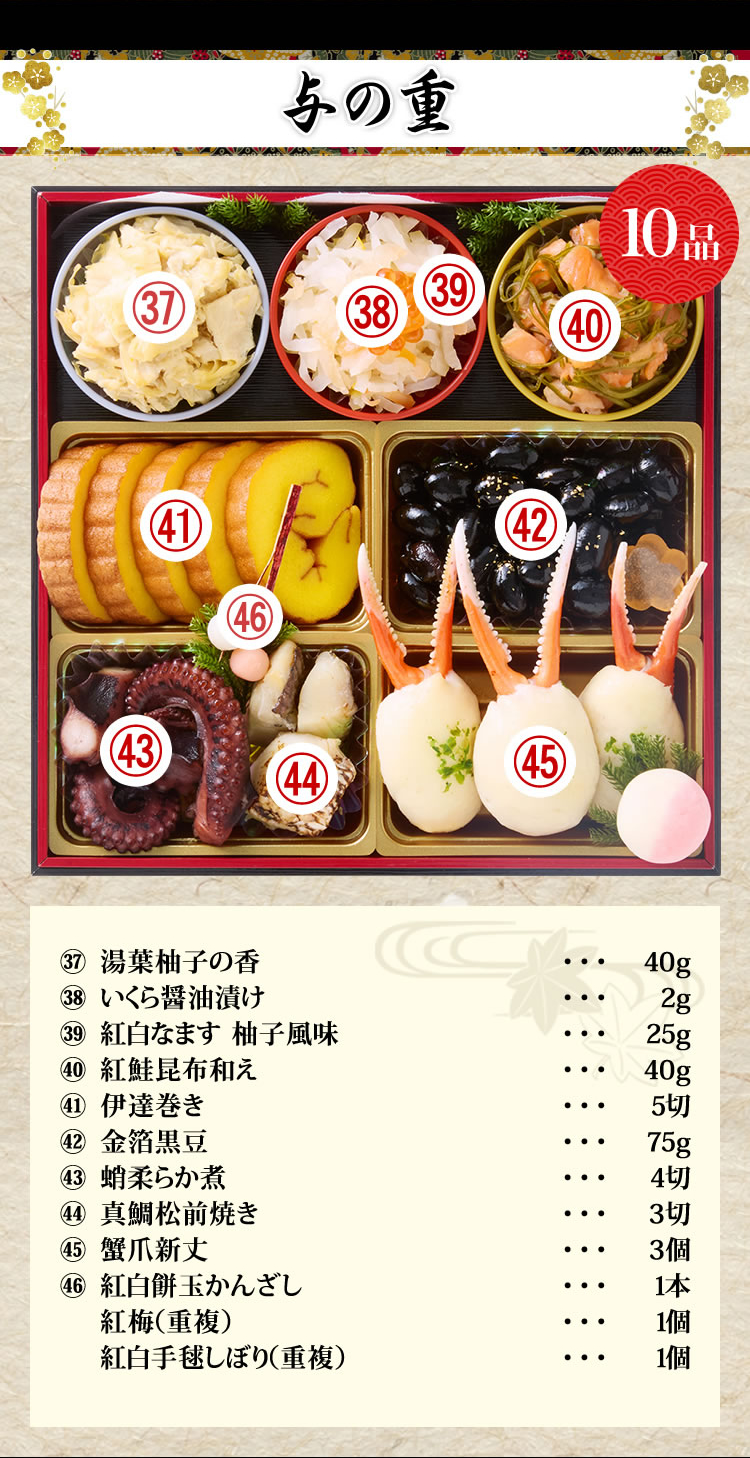 おせち：京都祇園 料亭「岩元」監修六段重 極 桜大福付き