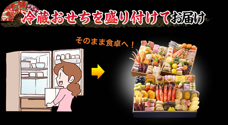 冷蔵おせちを盛り付けてお届け