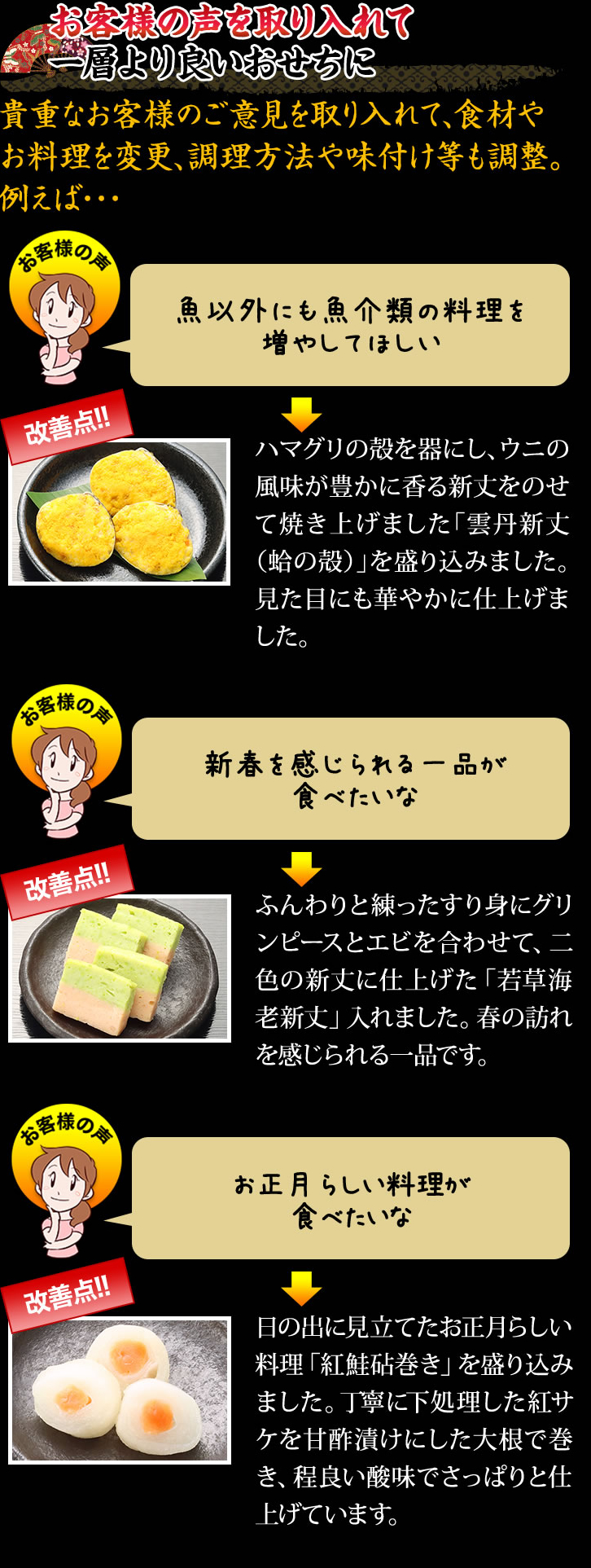 お客様の声を取り入れて一層より良いおせちに
