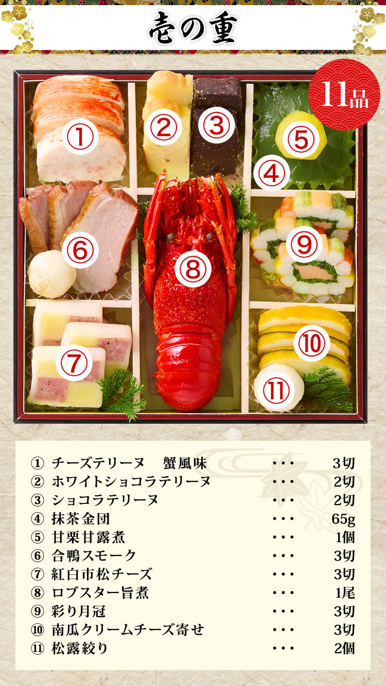 壱の重
