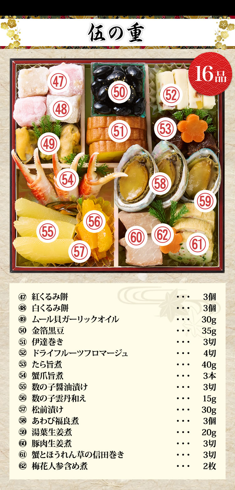 伍の重