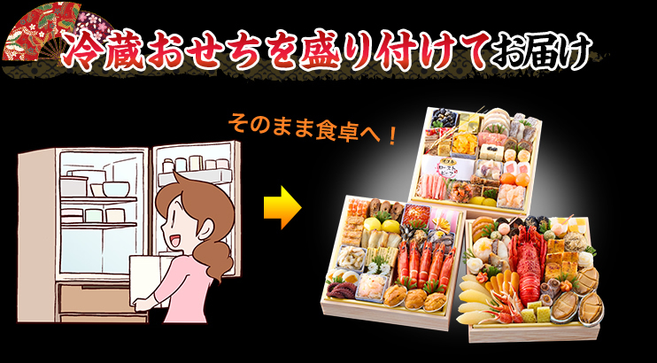 冷蔵おせちを盛り付けてお届け