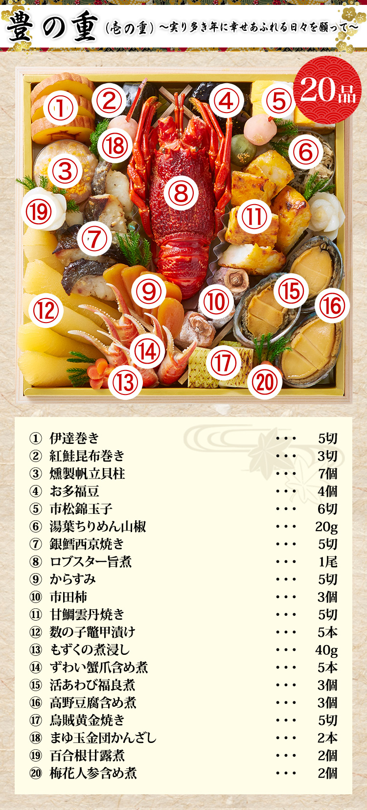 豊の重
