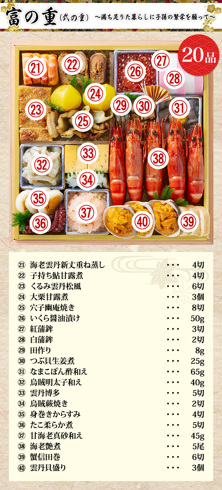 富の重