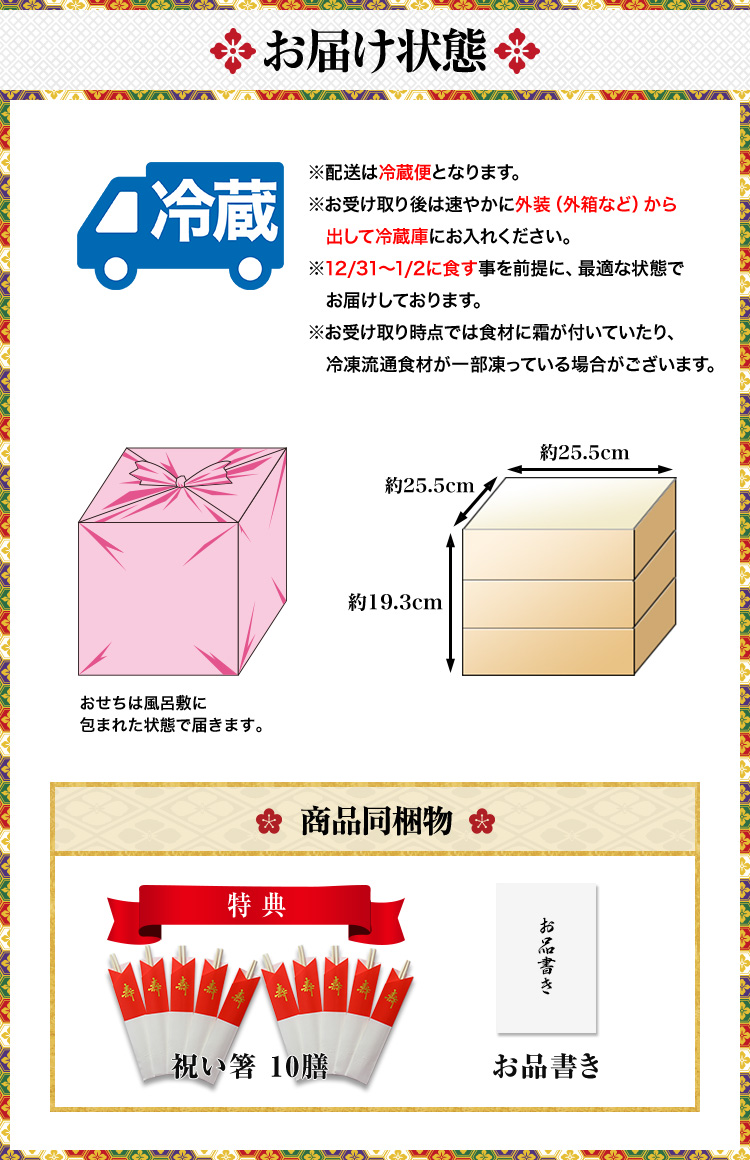 お届け状態
