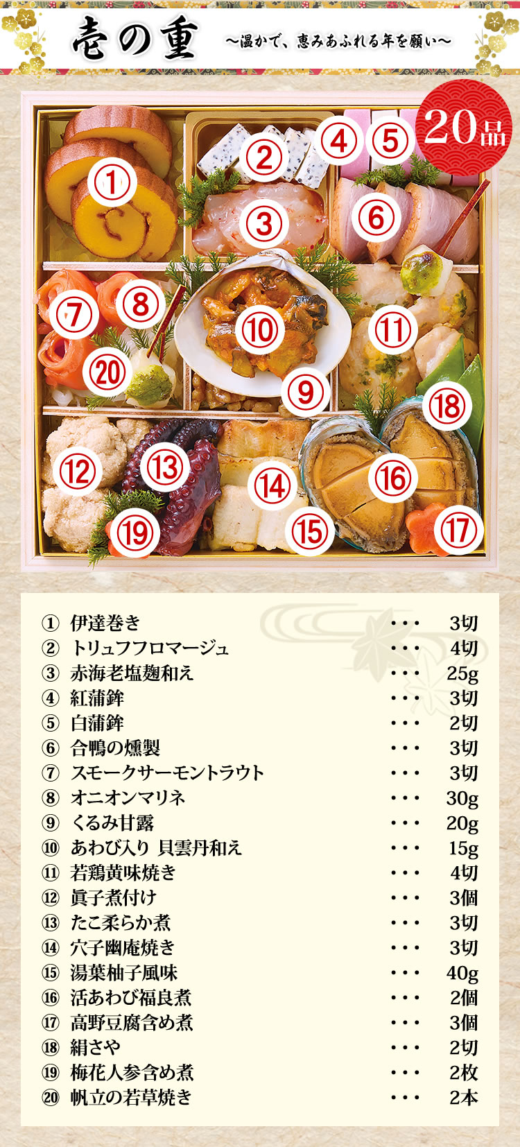おせち：京都祇園 料亭「華舞」監修高級重 富の舞