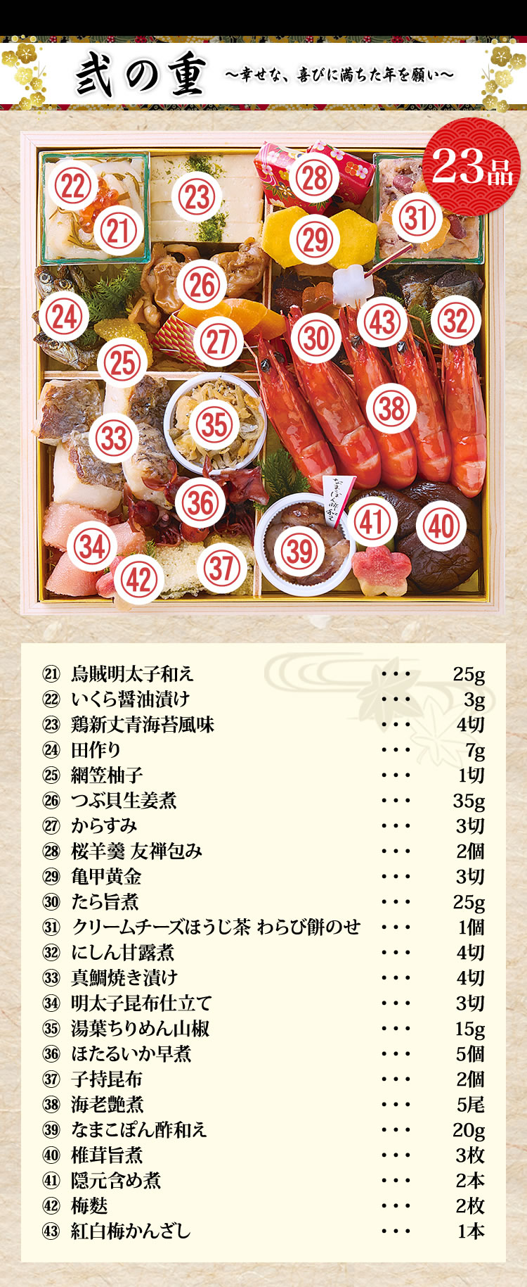 中華演義選　20巻 湾岸MIDNIGHT（2）』（楠 みちはる）｜講談社