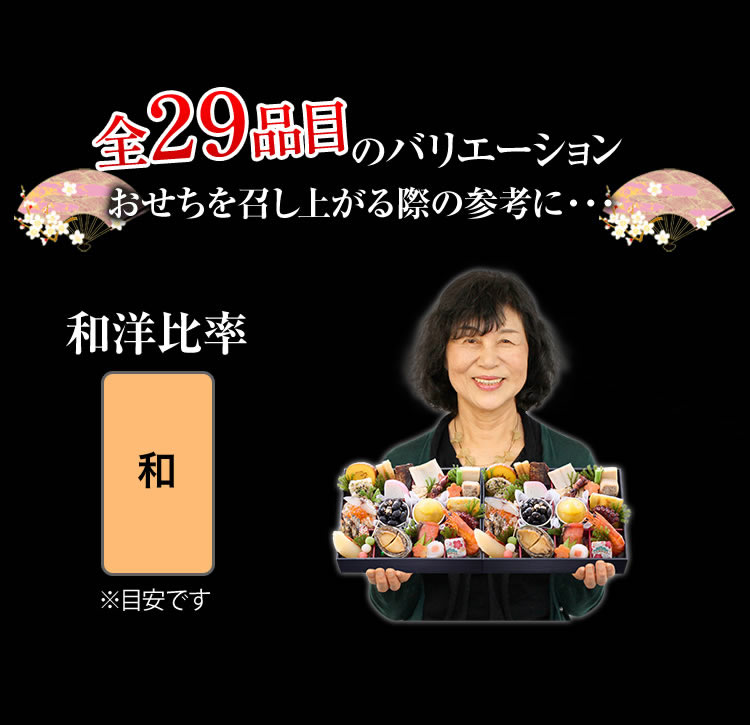 全29品目のバリエーション おせちを召し上がる際の参考に・・・