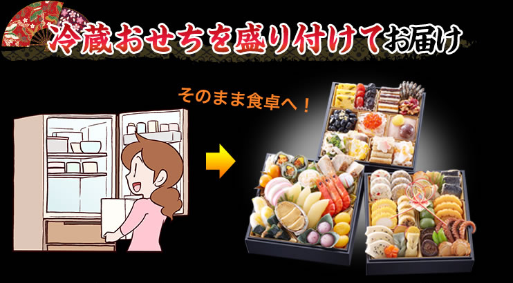 冷蔵おせちを盛り付けてお届け