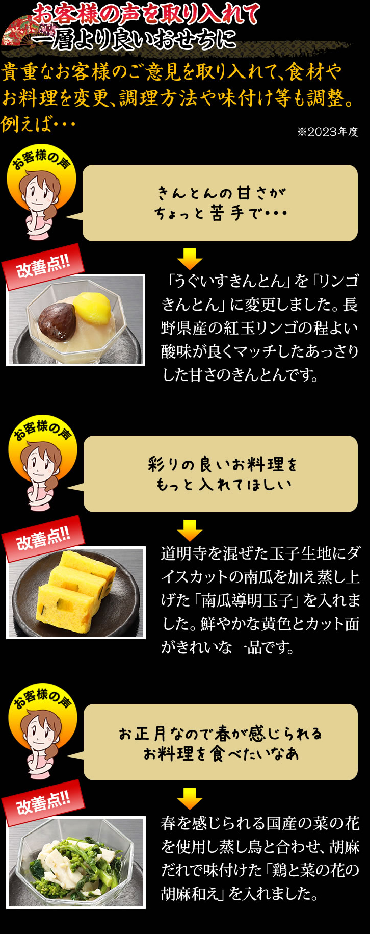 お客様の声を取り入れて一層より良いおせちに