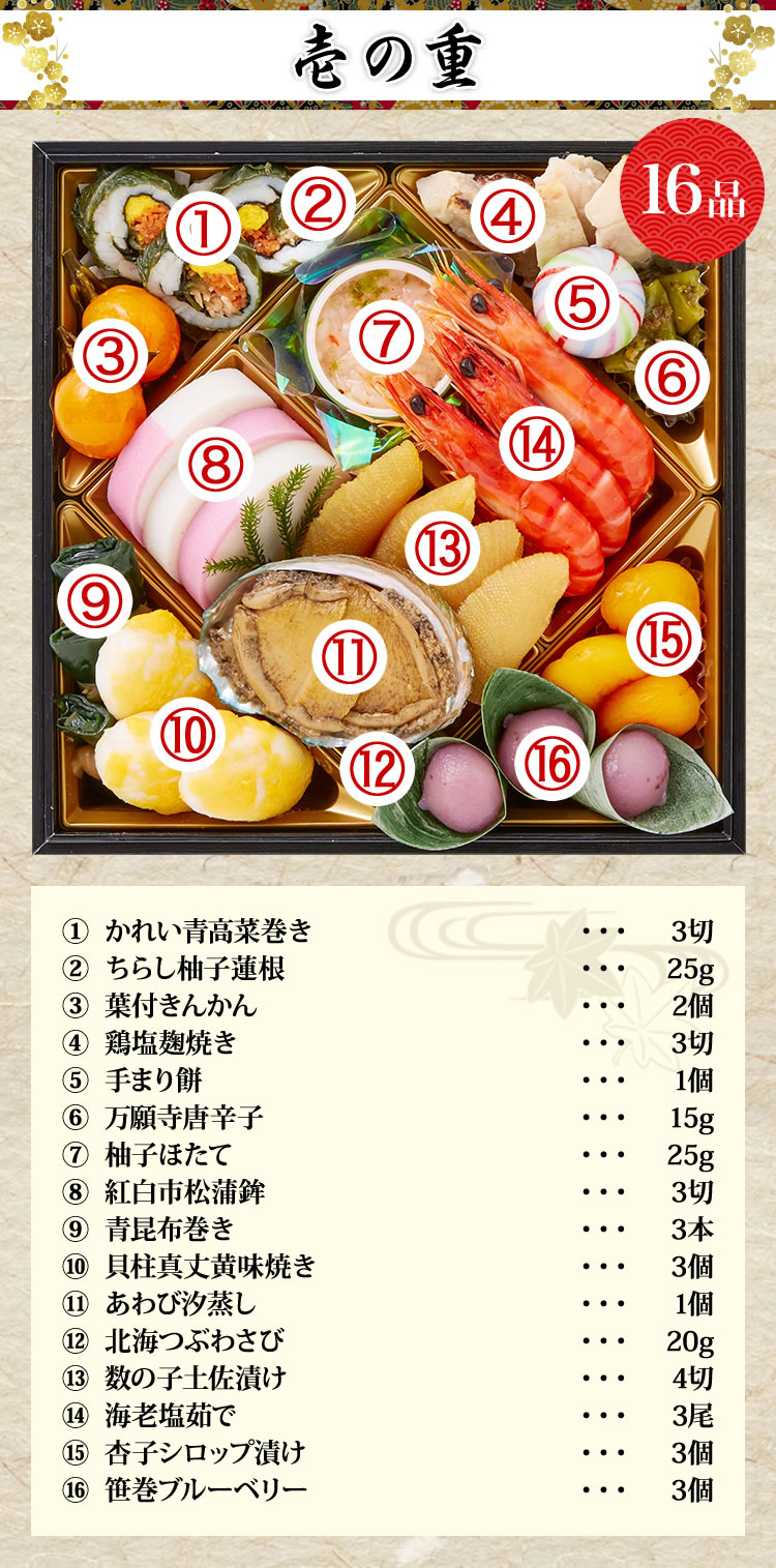 8月3日に届いた商品です。 おせち：京都岡崎「味ま野」監修三段重 花柳