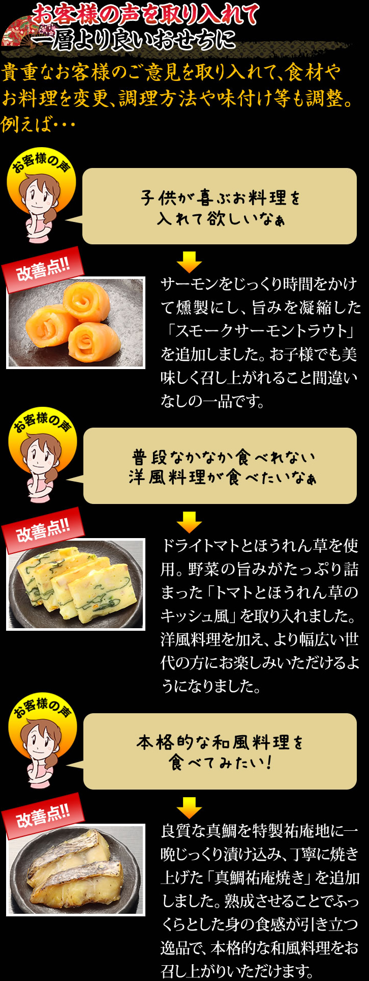 お客様の声を取り入れて一層より良いおせちに