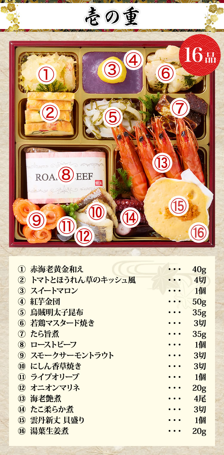 函館の火災誌　サイン付き　初版　出品12/20まで 函館大火説明図 2枚(函館消防組) / 高山文庫 / 古本、中古本