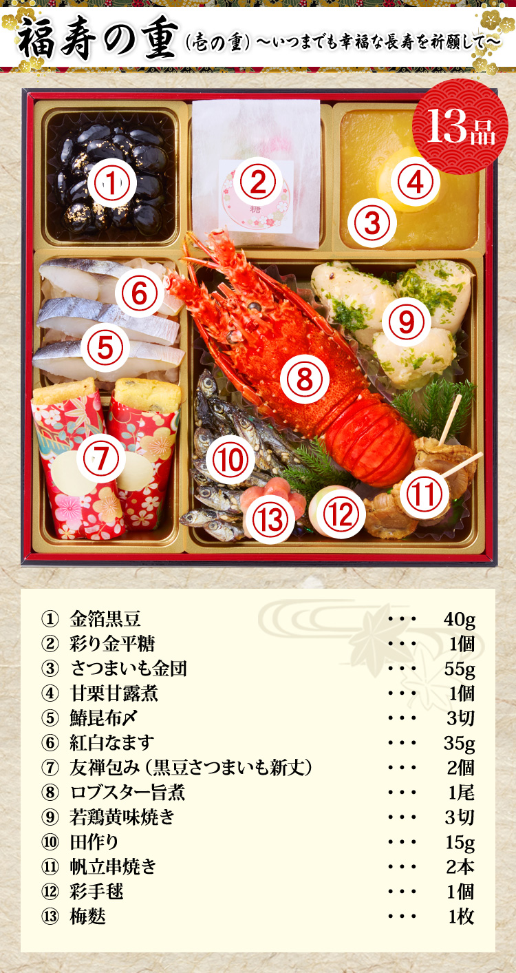 福寿の重