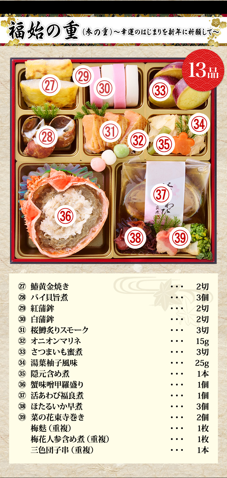 福始の重