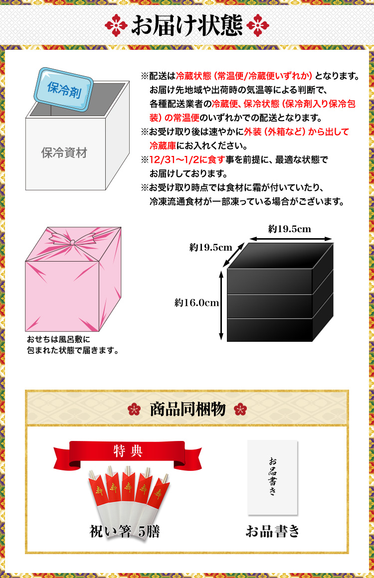 お届け状態