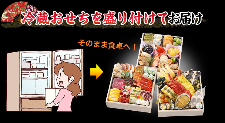冷蔵おせちを盛り付けてお届け