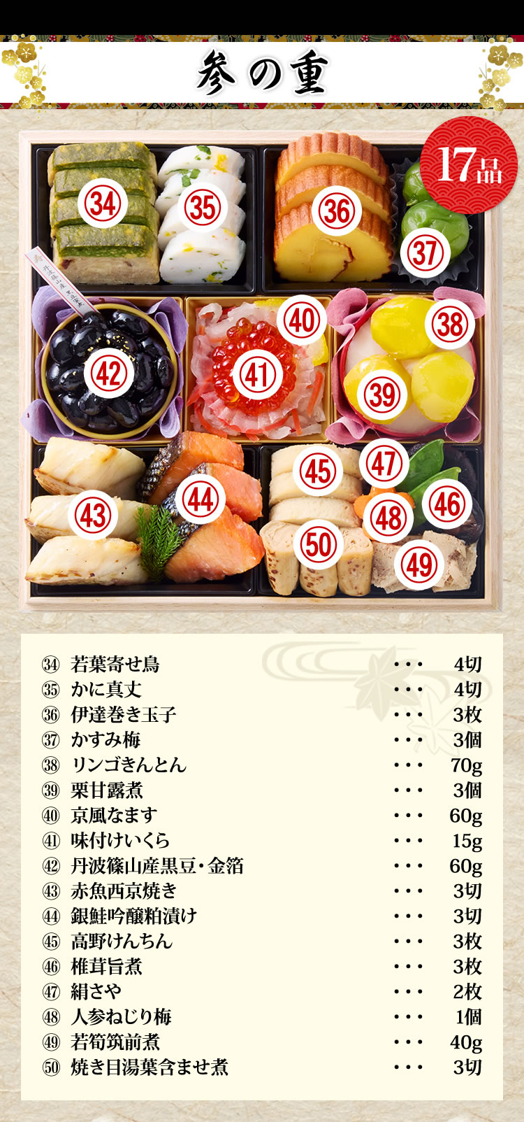おせち：京都岡崎「味ま野」監修高級重 翠柳