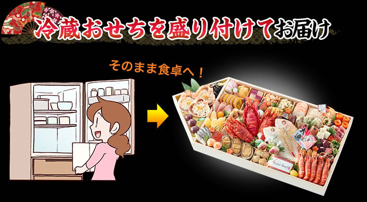 冷蔵おせちを盛り付けてお届け