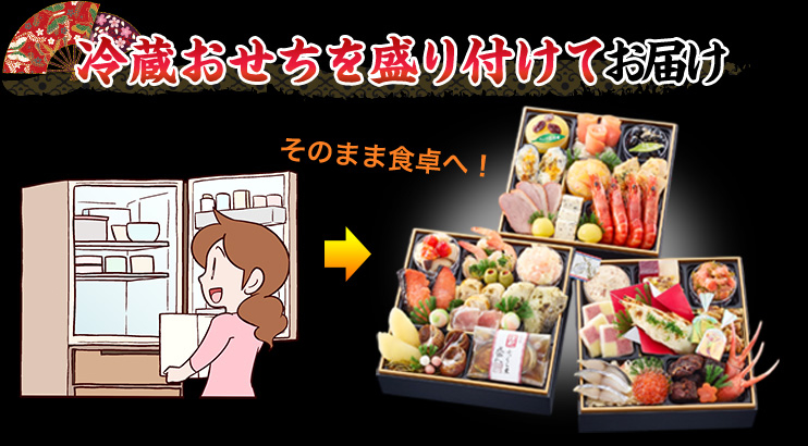 冷蔵おせちを盛り付けてお届け