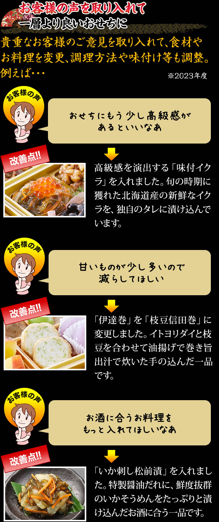 お客様の声を取り入れて一層より良いおせちに
