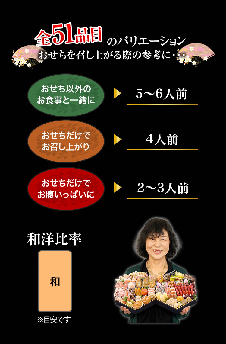 古平戸 名品 栄螺 蓋物 五件 京都料亭 蔵出 古平戸 名品 栄螺 蓋物 五件 京都料亭 蔵出 - メルカリ