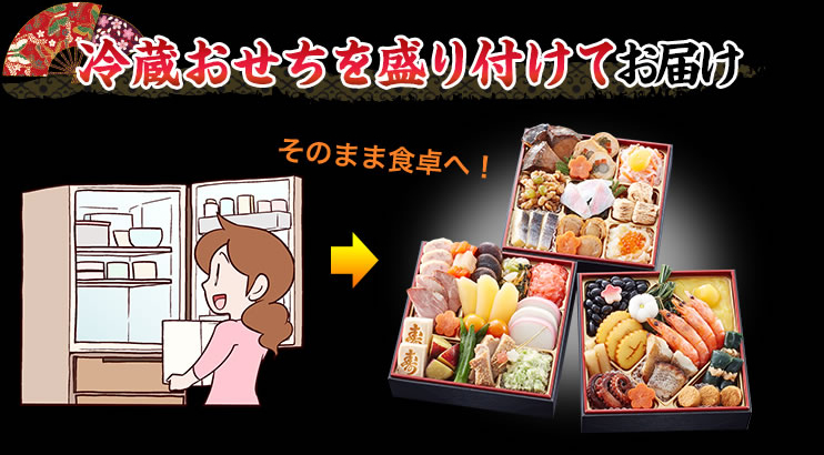 冷蔵おせちを盛り付けてお届け