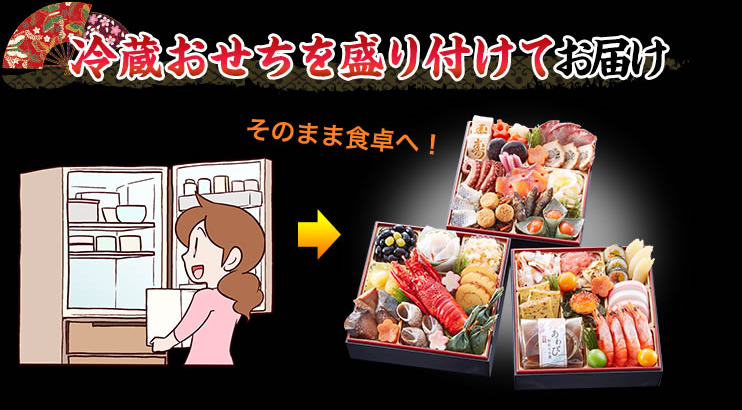 冷蔵おせちを盛り付けてお届け