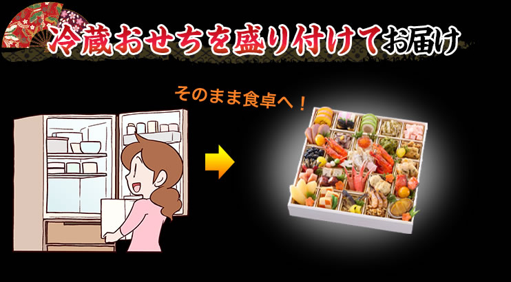 冷蔵おせちを盛り付けてお届け