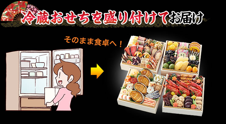 冷蔵おせちを盛り付けてお届け