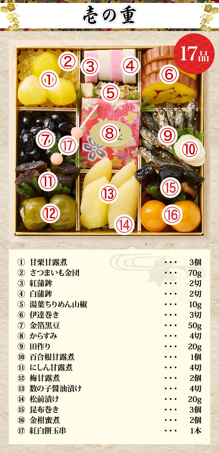 【28.29日限定】旅人の木12節⑦ ブランド誕生20周年記念限定モデル | 静岡の宝石・時計専門店 内山