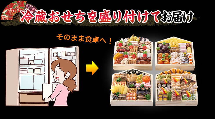 冷蔵おせちを盛り付けてお届け