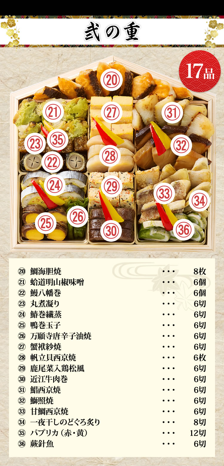 おせち：道楽十四代政治郎完全監修 伝統京おせち うかたま【599】