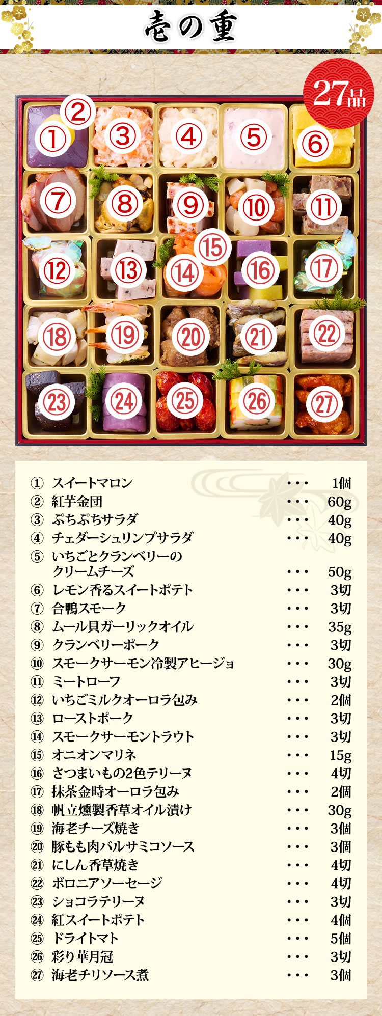 壱の重