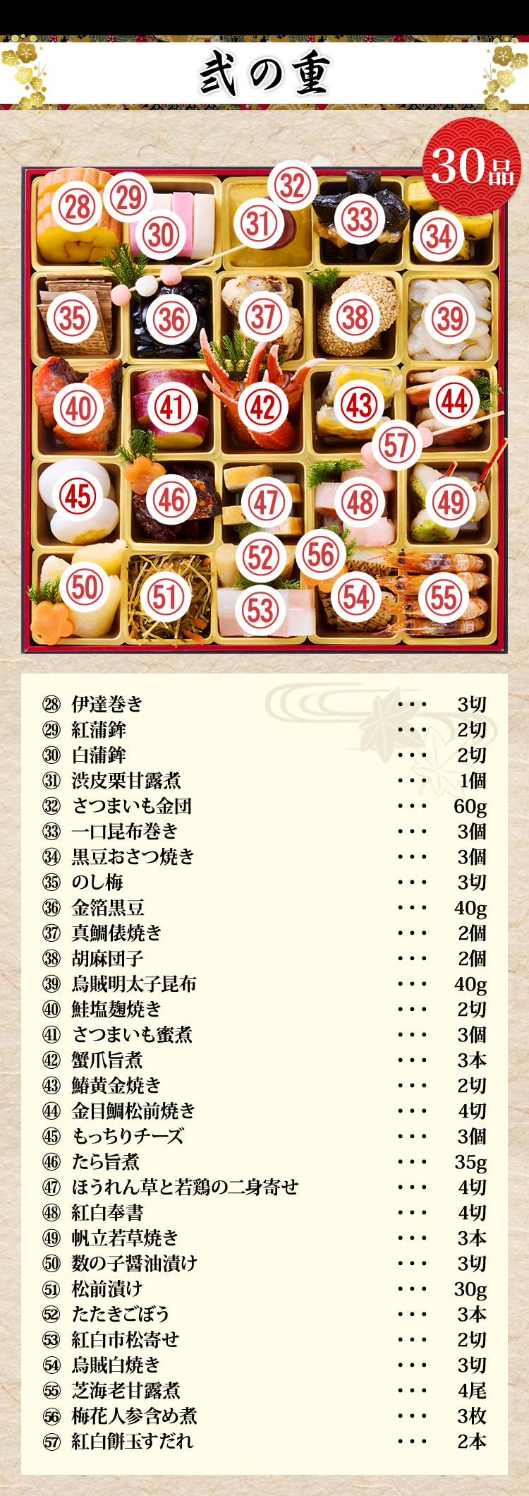 弐の重