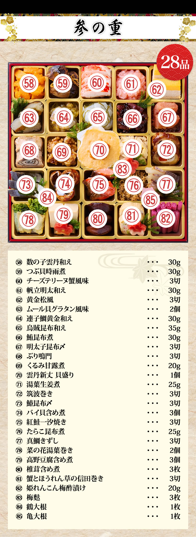 参の重