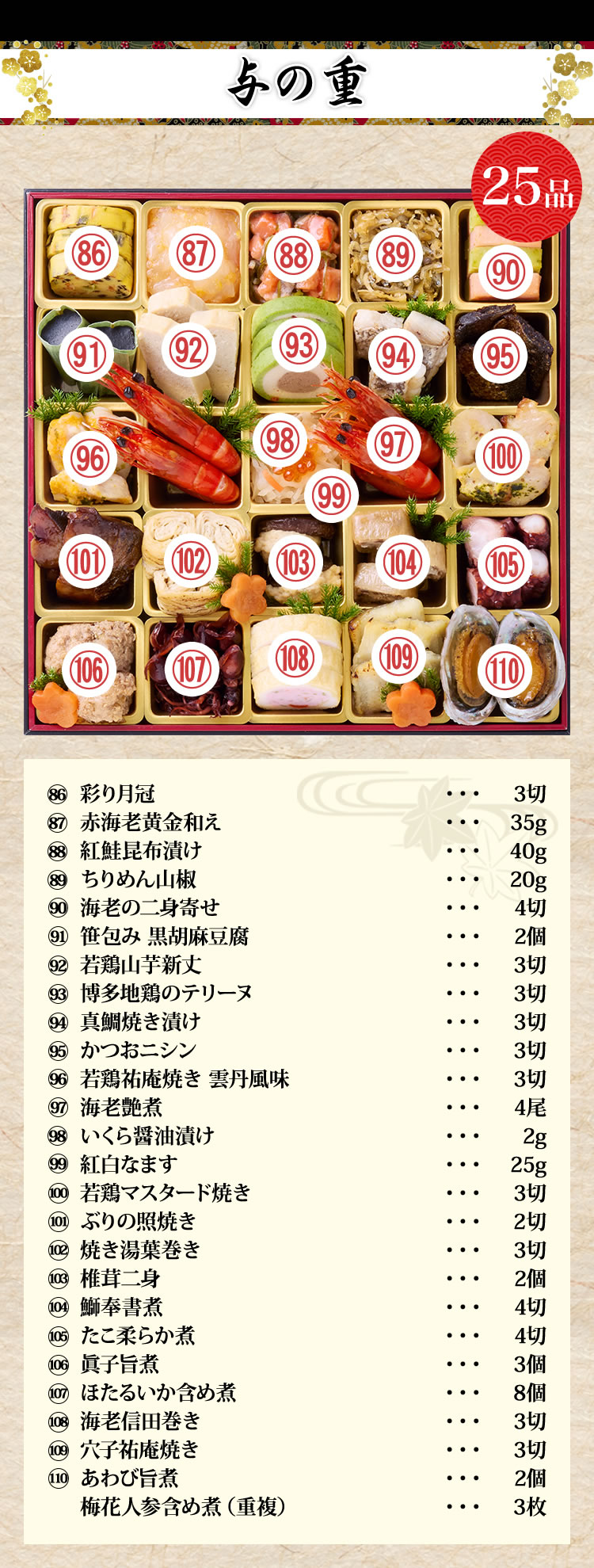 与の重
