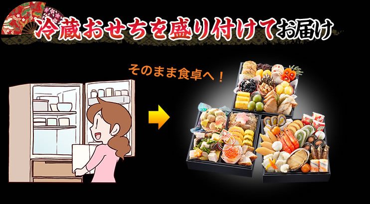 冷蔵おせちを盛り付けてお届け