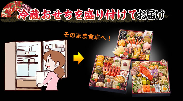 冷蔵おせちを盛り付けてお届け